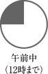 午前中（12時まで）